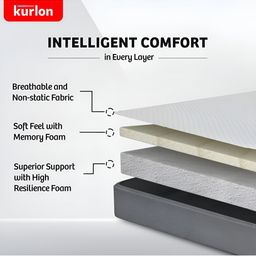 kurl on KURLON Ortho 5 inch King Memory Foam Mattress image 3