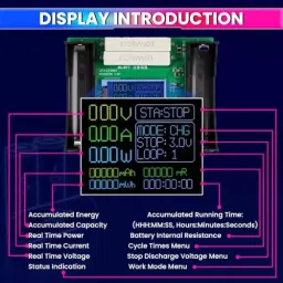 amiciSense Battery Capacity Tester for 18650 Model Digital Battery Power Detector Module with Type-C Charging Interface image 4