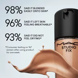 M.A.C Studio Fix Fluid SPF 15 Foundation NC 25 - 30 ml image 5