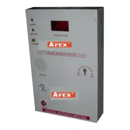 Afex Guard Monitoring-14