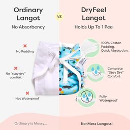 SuperBottoms Dry Feel Langot Waterproof Pack of 3 Day Dreamer Collection Size 2 - Multicolour image 5