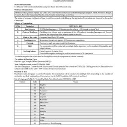 Oswaal Books NTA CUET (UG) 20 Combined Mock Test Papers Science PCM Stream (English, Physics, Chemistry, Mathematics, General Aptitude Test) For 2025 Exam ¦ With New Syllabus & Pattern Released on 1st March 2025 image 5
