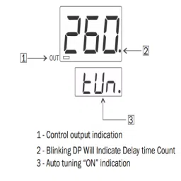Multispan Double Display Fix input PID Controller TC-44 48 X 48 mm image 3
