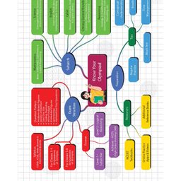 oswaal books Oswaal One for All Olympiads Workbook Class 1 Science For 2025 Exam image 3