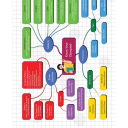 oswaal books Oswaal One for All Olympiads Workbook Class 2 Science For 2025 Exam image 3