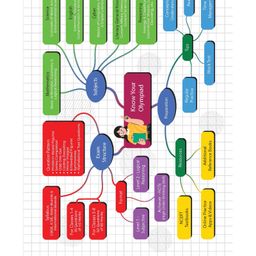 oswaal books Oswaal One for All Olympiads Workbook Class 5 Science For 2025 Exam image 3