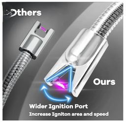 generic Electric Arc Lighter with 360° Flexible Neck, USB Rechargeable, LED Battery Indicator, Safety Lock, Metal Hook, Available in Multicolour image 4