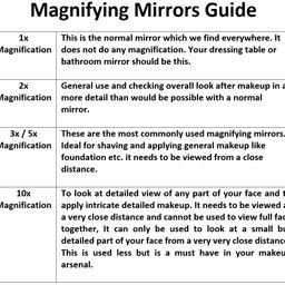 store 2508 Store2508 Magnifying Mirror with 10x Magnification & Suction Cups for Makeup Shaving etc Diameter 15 Cm image 3