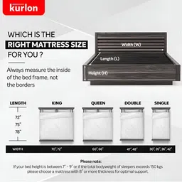 kurl on KURLON Ortho 8 inch Single Memory Foam Mattress image 3
