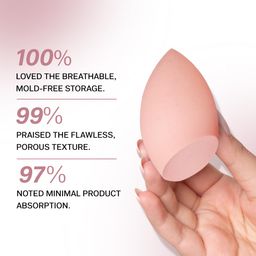 FLiCKA Beauty Blender With Case| Easy To Clean, Maintain & Store| Latex-Free Blender| Suitable for Sensitive Skin With Case For Women image 5