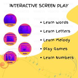 VEBETO Educational Laptop for Kids (1 Year Warranty) w/ Mouse Games 20 Fun Computer Activity Learning Toy for 2 3 4 5 Years Boys Girls Learn Letters Words Mathematics Music Logic Memory Tool, Blue image 2