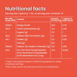 Gytree Iron Gummies for Women with W.H.O. Recommended SunActive Fe | Pregnancy Safe Clinically Proven Iron Supplement For Women | Boosts Haemoglobin & Body Immunity |Helps Treat Anaemia (Pack of 30) image 5