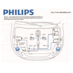 Philips 12003XM H4 Heavy Duty Relay Wiring Kit for High Power (100/90W or 130/100W) image 2