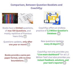 Coachifyy - Dream. Learn. Do.| One-Year Subscription | RRB, Metro, Freight & 15+ Exams | Additional 2 Years Access to Coachifyy?s 1.2 Million+ Mock Tests & Adaptive Sectional Tests | Personalized Reports & Live Dashboard image 3