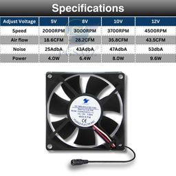 PGSA2Z Enhanced Cooling Solution: 80mm AC Plug Fan (120V/110V/220V) with Adjustable Speed Controller for PC, Doorway, Receiver, Xbox, DVR, Router, Home Theater, AV Cabinets - Quiet Cooling Fan System image 3