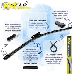 KYLO OEM-Type Special Front Windshield Wiper Blade with Secure Locking Mechanism – Precision Fit for Enhanced Visibility (Xuv 700) image 3