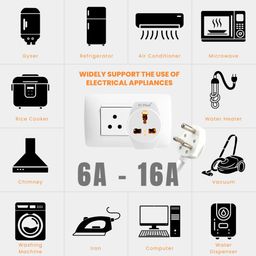 hi plasst pins n plugs Hi-Plasst 6a to 16a Converter Plug | 5 Amp to 15 Amp Converter Plug with 2 Extra sockets (Jumbo 16a, 1) (Jumbo 16a(with 2 pin), 1) image 4