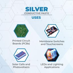 Shilpent Silver Paste Conductive Inks for 3D Print (Quantity 25 ml) image 5
