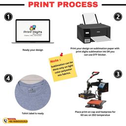 Print Digits | 6x6 Heat Press DTF Sticker Pasting | Sublimation | Metal Body|2024 Model|Edge to Edge Printing Technolgy image 4