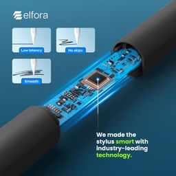 elfora Non-Bluetooth Universal Stylus Pen with Type-C Charging | Precision Digital Pen | Compatible with iPhone, iPad, Samsung, Android Tablets & Touchscreen Devices | (Black) image 4