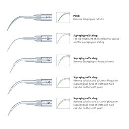 Waldent Max Piezo 2 Ultrasonic Scaler | Automatic Frequency Tracking | Waterproof Surface Design | High-Performance Dental Scaler | Includes 5 Free Tips for Efficient Cleaning and Precise Results image 5