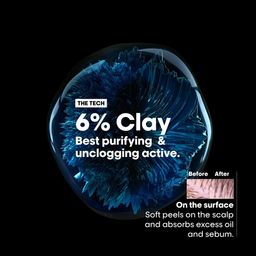 l'oréal professionnel paris L’Oréal Professionnel Scalp Advanced Anti-Oiliness 2-In-1 Deep Purifier Clay 250gms| For Very Oily Scalps | Purifies the Scalp Deeply with 3% AHA & 6% Clay | For Men & Women image 5