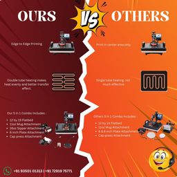 Print Digits 5 in 1 Sublimation Heavy Duty Machine/Sublimation Printing Machine, Use for Print Paper/Mug/Tshirt, (Black) image 3