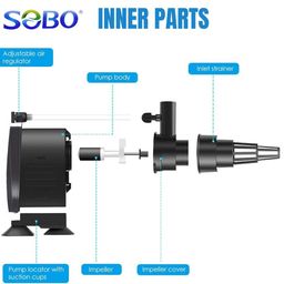 VAYINATO SOBO WP-880 Aquarium Submersible Pump Power Head | Power :15W | Output : 800L/H | Maximum Lifting Height : 1m image 3