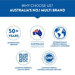 Swisse Men's Multivitamin - Manufactured In Australia, Imported Multivitamin From Australia's No.1 Multivitamin Brand - Boosts Energy, Stamina & Vitality With Ginseng & 35 Other Vital Herbs, Vitamins & Minerals (60 Tabs) image 3