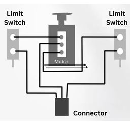 Limit switch for Automatic Egg Incubator Turning System,Egg Turning motor (Set of 2) image 3