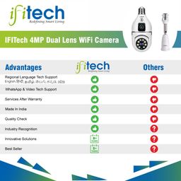 IFITech 4MP Dual Lens Home Security WiFi Camera with Adjustable Extension Bulb Holder- Vertical 180° Horizontal 360° | 2 Megapixel Each Lens (Fixed & PTZ) | App Control | Designed for Indoor Use image 2