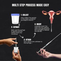 Nory At Home Self Insemination IVI Kit for Women,Get Pregnant Yourself,Pack of 5 Catheters,5 Syringes,1 Collection Cup,Couples Conceiving to get Pregnant,Baby Conceive Kit for Home (Pack of 1) image 3