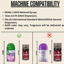 lexico Room Freshener Spray Automatic Refill/Air Freshener Refill - expression- 250 ML - Fit all Machines using 250 ML / 300 ML bottles image 3