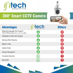 IFITech 3MP Full HD Plus Smart Wi-Fi CCTV Home Security Camera | 360° with Pan Tilt Bulb Camera | View & Talk | 256GB SD Card Support (Not Included) | Perfect for Home, Office Monitoring [2024 Model] image 2