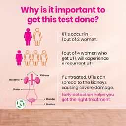 i-know UTI testing kit | 3 test strips | Home based urine test | Result in 2mins | Test for Urinary Tract Infection| Detects Le & Ni in Urine image 5