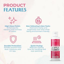 GRANOTONE Acrylic Artist's Varnish Non Yellowing Non Toxic (100 ML HIGH Gloss) image 3