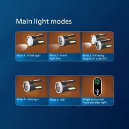 PHILIPS Spark 5W Rechargeable Emergency Light | Long Lasting with 1200 mAh Battery and 5.5 Hours Backup | 4 Main Light Modes (Front Light-Front Light Low-Strobing and Side Light Mode) | Cool White image 4