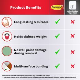 Command Metal 3M, Mega Utility Wall Hooks, Up to 6.8Kg, Comes Off with No Paint Damage, Heavy Duty, Holds Strongly, Adhesive Hooks for Wall, Multi-Surface (1Hook, 4 Strips) image 4