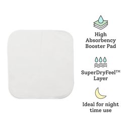 SuperBottoms Dry Feel Pad set of 3 - Cloth diaper soaker/insert for SuperBottoms Freesize UNO cloth diaper for Babies image 4