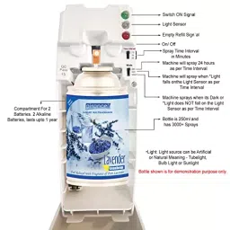 Airance 250 ml Refill Cool Splash Spray With Automatic Room Freshener Machine image 2