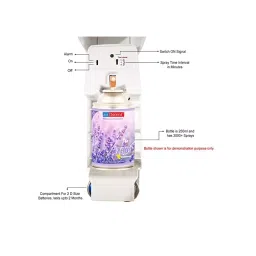 Airdscent Automatic Air Freshener & Refill With Cool Breeze, Romance & Refreshing Lime Fragrance 250 ml Each (Pack of 4) image 2