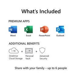 Microsoft 365 Office Family 6 Users 1 Year Subscription (Activation Key Card) image 2