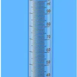 Borosil 3027006 Cylinder (Capacity 10 ml)-image-68