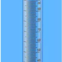 Borosil 3027021 Cylinder (Capacity 250 ml)-27
