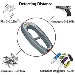 generic Real Instruments Handheld Metal Detector for Security Check , GC-101H image 3