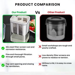 Greek Yogurt & Curd Strainer - Fine Mesh Filter with Lid | Multifunctional Yogurt Maker & Cheese Separator | Perfect for Homemade Yogurt, Curd, Cheese & More 1100ml Pack of 1 image 5