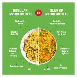 Slurrp Farm No MSG, Not Fried Instant Noodles, Yummy Masala, Not Fried, No MSG, 4X57g image 2
