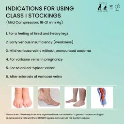 Sorgen SLCS1312 Classique Lycra Class 1 Knee Length Compression Stockings (Medium) image 3