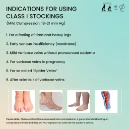 Sorgen SLCS1322 Classique Lycra Medical Compression Stockings for Varicose Veins Class 1 Thigh Length (Medium) image 3