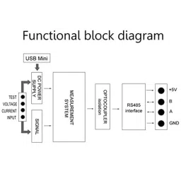 amiciSense Communication Module to Measure DC Voltage RS485 Interface image 5